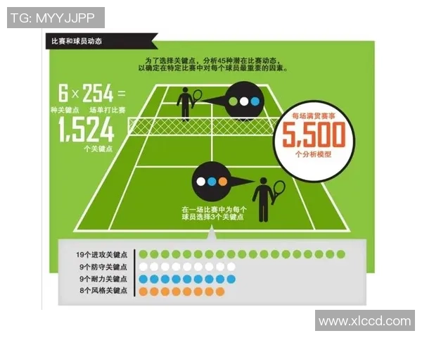 上海网球队与西安网球队赛后分析力量对比与战术探讨