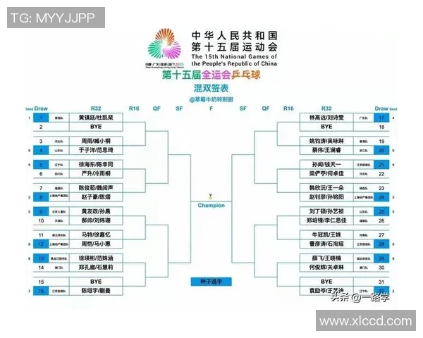 乒乓球战术评比揭晓上海乒乓球队荣登第七名引关注