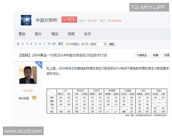 成都网球队在世界杯预选赛中的速度表现分析与点评