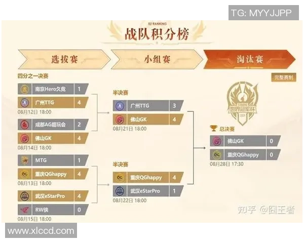 热议王者荣耀：LNG战队个人能力提升背后的深层原因与影响分析