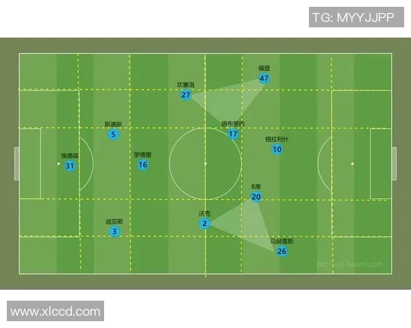 足球战术纵深解析与应用探讨提升球队竞争力的全方位策略研究 足球战术纵深解析与应用探讨提升球队竞争力的全方位策略研究